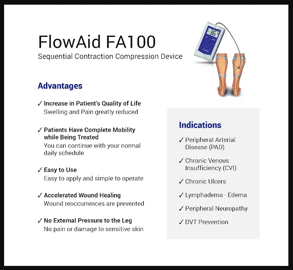 FlowAid