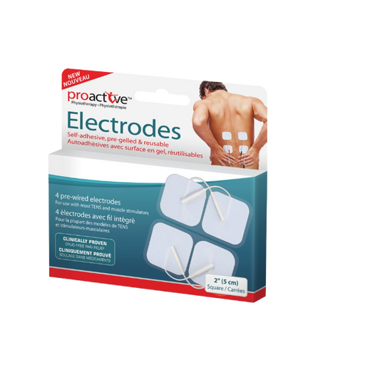 ProActive Self Adhesive Electrodes