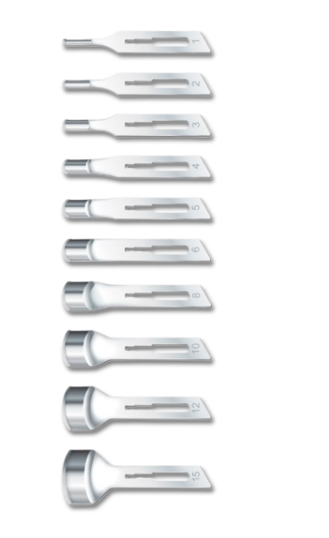 Kiato⁺ᴾˡᵘˢ Carbon Gouge Blades