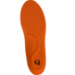 QFC Series Active Insoles